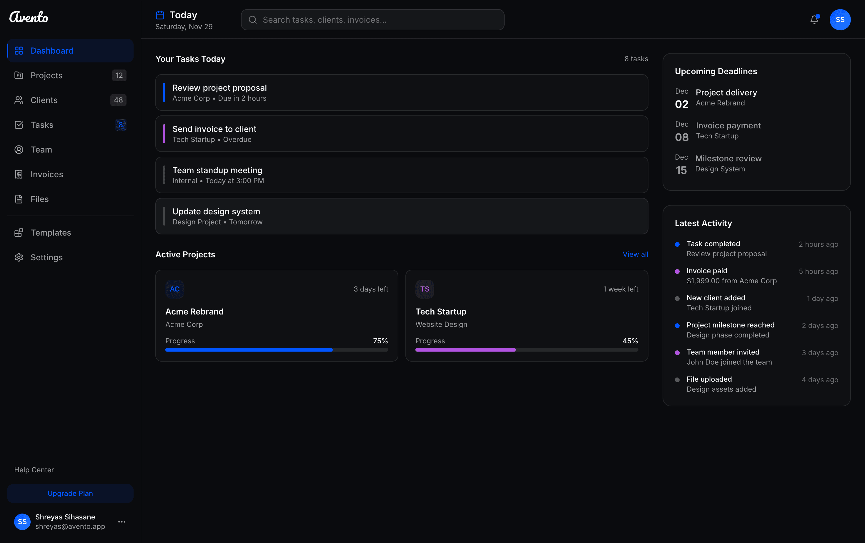 RestroRizq Dashboard